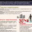 пиротехника плакат - ГУ МЧС МО