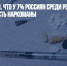 Опрос показал, что у 7% россиян среди родственников и знакомых есть наркоманы - Газета Новые Известия
