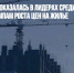 Новая Москва оказалась в лидерах среди столичных районов по темпам роста цен на жилье - Газета Новые Известия