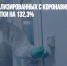 Число госпитализированных с коронавирусом выросло за сутки на 132,3% - Газета Новые Известия