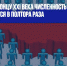 The Lancet: к концу XXI века численность населения России снизится в полтора раза - Газета Новые Известия