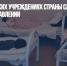 В июне в детских учреждениях страны случились 5 массовых отравлений - Газета Новые Известия