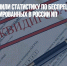 Эксперты оценили статистику по беспрецедентному числу ликвидированных в России ИП - Газета Новые Известия