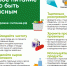 Здоровое питание - важно! - Министерство социального развития МО