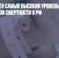 В Чечне отмечен самый высокий уровень рождаемости и младенческой смертности в РФ - Газета Новые Известия