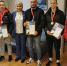 Студенты Дмитровского техникума стали призерами Национального чемпионата WorldSkills Russia - MosRegToday.Ru