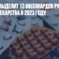 Подмосковье выделит 13 миллиардов рублей на льготные лекарства в 2023 году - Газета Новые Известия