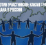 Прихожане против участников: какая гражданская культура создана в России - Газета Новые Известия
