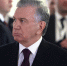 Глава Узбекистана Мирзиёев поздравил Путина с одержанной на выборах победой - РТВ-Подмосковье