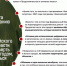 Доклад В.И. Кашина на парламентских слушаниях на тему: «Законодательное обеспечение реализации Государственной программы «Комплексное развитие сельских территорий» - КПРФ