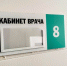 В Подмосковье на кадастровый учет поставили поликлинику на 1 тысячу пациентов в смену - Вести Подмосковья