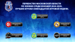 ПМО: ИТОГИ СЕМНАДЦАТОЙ ИГРОВОЙ НЕДЕЛИ