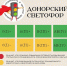 В Подмосковье призвали сдать кровь людей с 1, 2 и 3 отрицательными группами - РТВ-Подмосковье