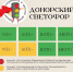 Больницам Подмосковья нужны доноры с 1 и 2 отрицательными группами крови - РТВ-Подмосковье