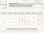 Фото: МОККВД