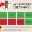 Подмосковье нуждается в донорах с тремя редкими группами крови - РТВ-Подмосковье