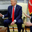 В Совфеде пояснили, зачем власти Украины подсовывают Трампу провальные сценарии - MosRegToday.Ru