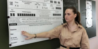 Дополнительный период ГИА стартует в Подмосковье - Правительство Московской области