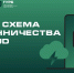Жителям Подмосковья рассказали, как не стать жертвой мошенников на собеседовании - РТВ-Подмосковье