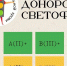 В Подмосковье опубликовали актуальный донорский светофор - MosRegToday.Ru