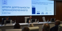 Есть один путь: как оперативно решить проблемы бизнеса в Подмосковье - Regions.Ru