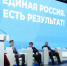 Партия «Единая Россия» отчиталась о выполнении народной программы в сфере жилищного строительства - MosRegToday.Ru