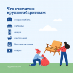 В Подмосковье напомнили об административной ответственности за незаконный сброс крупногабаритных отходов