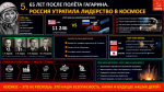 Программа Победы КПРФ - ключ к успеху в выборной кампании 2026 г.