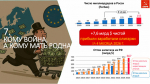 Программа Победы КПРФ - ключ к успеху в выборной кампании 2026 г.