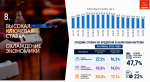 Программа Победы КПРФ - ключ к успеху в выборной кампании 2026 г.