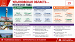 Программа Победы КПРФ - ключ к успеху в выборной кампании 2026 г.