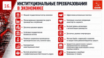 Программа Победы КПРФ - ключ к успеху в выборной кампании 2026 г.