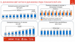 Программа Победы КПРФ - ключ к успеху в выборной кампании 2026 г.