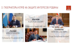 ПРОГРАММУ ПОБЕДЫ КПРФ – В ЖИЗНЬ