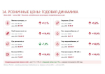 ПРОГРАММУ ПОБЕДЫ КПРФ – В ЖИЗНЬ