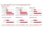 ПРОГРАММУ ПОБЕДЫ КПРФ – В ЖИЗНЬ